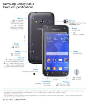 Samsung Ace 4 nuevos