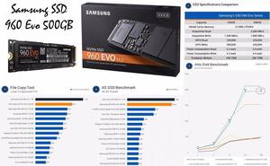 Samsung EVO Gb NVMe 2.0