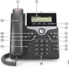 Telefono Cisco Modelo 