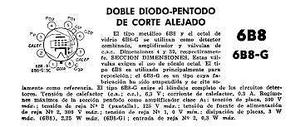 DOBLE DIODO PENTODO DE CORTE ALEJADO 6B8 METALICO