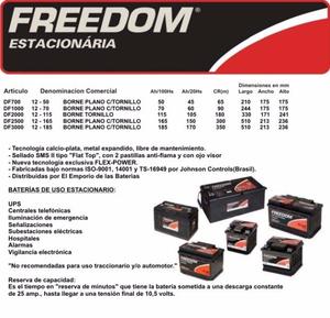 Batería Estacionaria Freedom 12x115
