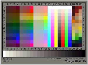 Carta De Color It8 Kodak Para Calibración