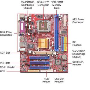 Combo mother 775 + celeron D (dual-core) 3.0ghz + 1Gb Ram