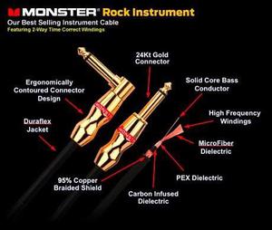 Cable Para Instrumento Monster Rock 3,6m (uso Profesional)