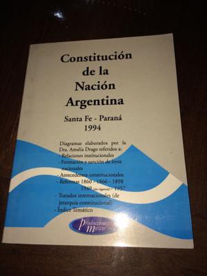 Constitución de la nación argentin