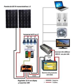 Kit Solar 600w Completo C/4 Luces Led E Inversor 300 W