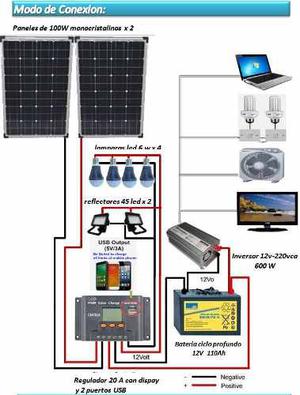 Kit Solar w Completo Con 6 Luces Led E Inversor 600w