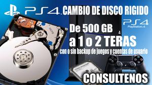 Cambio Disco rigido PS4