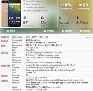 Nexus 6P Google