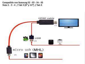 Cable Adaptador Mhl Hdmi / Micro Usb A Hdmi /hd/tv/led