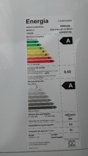 LAVARROPAS DREAN GOLD BLUE CARGA SUPERIOR