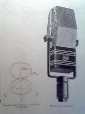 microfonos de cinta, reparacion rca 44bx –77dx- bk5b,,