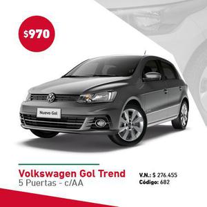 VOLKSWAGEN GOL TREND AGE MOTORS Y SAN JORGE. GANAS Y NO