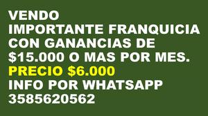 TU PROPIO NEGOCIO
