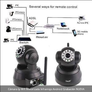 Cámara nueva IP WIFI Motorizada.