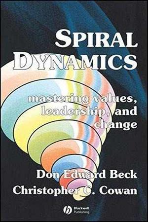 Spiral Dynamics Don Beck