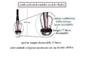 Estufa Industrial Gasoil...su Consulta