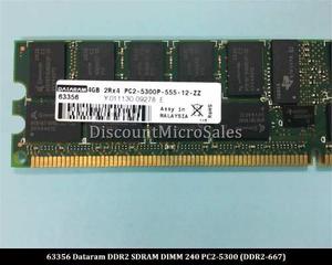 Memoria Servidores Ddr2 4gb Pc Reg Ecc 667mhz