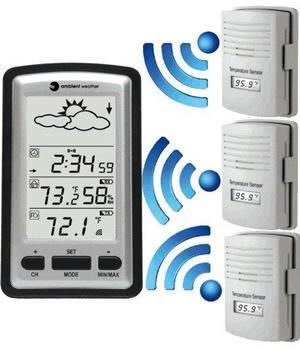 Professional Wireless Weather Station