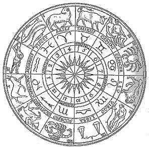 Astrología. Orientación y consultoría
