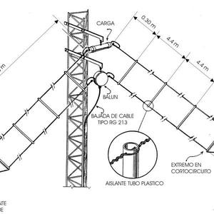 ANTENA PARA HF MARCA EIFFEL ROMBI 1