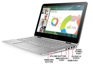 HP Spectre Pro X360 G2 – Laptop Convertible