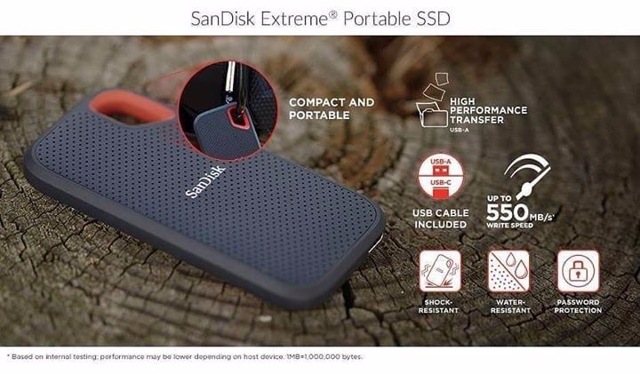 Disco SSD Portátil 1TB SanDisk