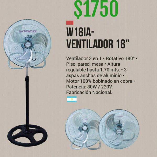 Ventiladores win co