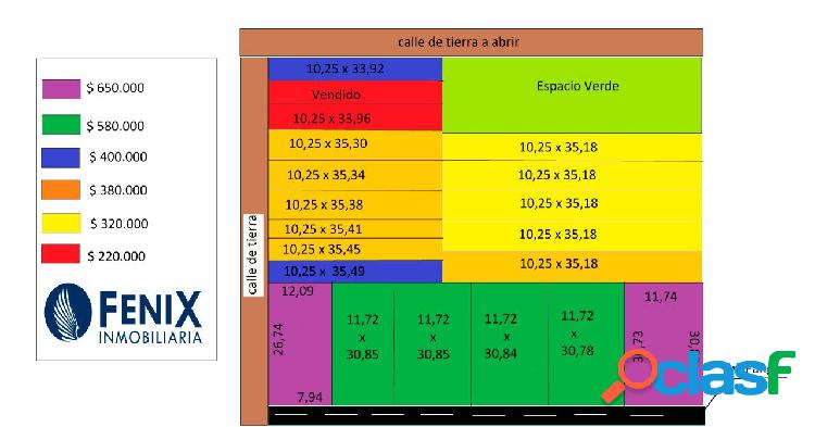 REF TF161- IMPERDIBLE LOTEO DON ARTURO