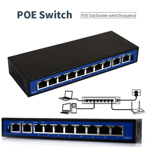 8 PoE inyector POE potencia sobre Ethernet