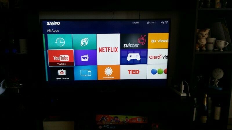 Smart Tv Sanyo Full Hd 50 Pulgadas Poco Uso