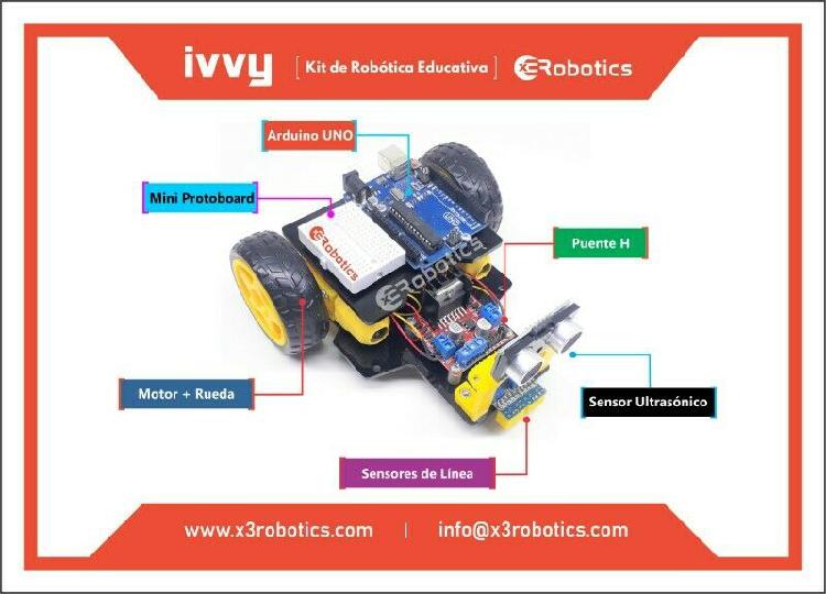 Kit Robot. Robotica Educativa. Arduino. robot