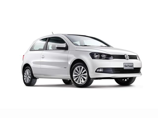 Plan De Ahorro Volkswagen Gol Trend 3 P