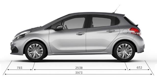 VENDO PLAN DE PEUGEOT 208 - (Ent Automat en cta 10)