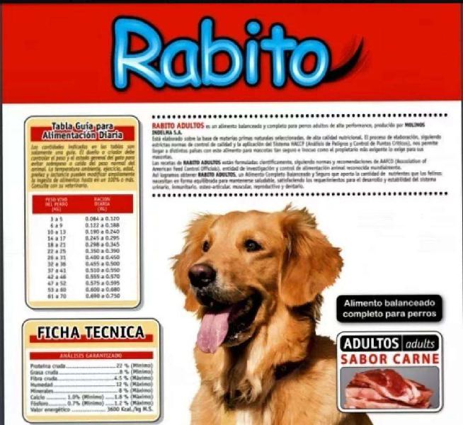 Alimento para Perros