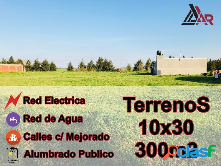 INVERTI EN TIERRA - TERRENO FINANCIADO EN RICARDONE -