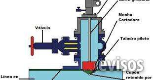 Maquinas de hot tap o hot tapping en Balvanera