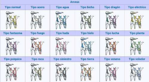 Pack Arceus Todos Los Tipos Xy/oras/sm/usum