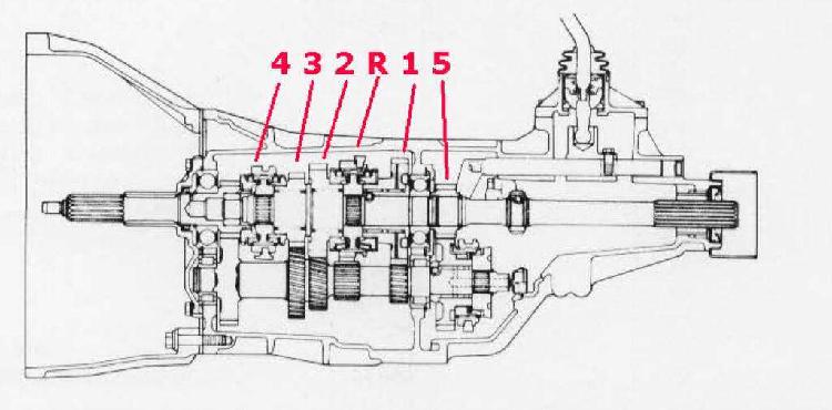 Caja de Cambio Toyota Hilux 4x4