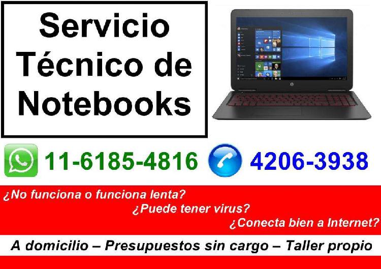 Servicio Técnico de Notebooks