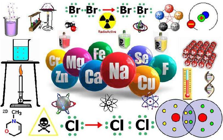 Clases particulares, Matemática, Química y Fisicoquímica