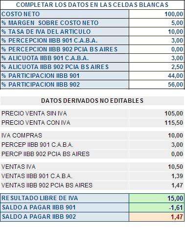 PLANILLAS DE CALCULO Y OTROS SERVICIOS