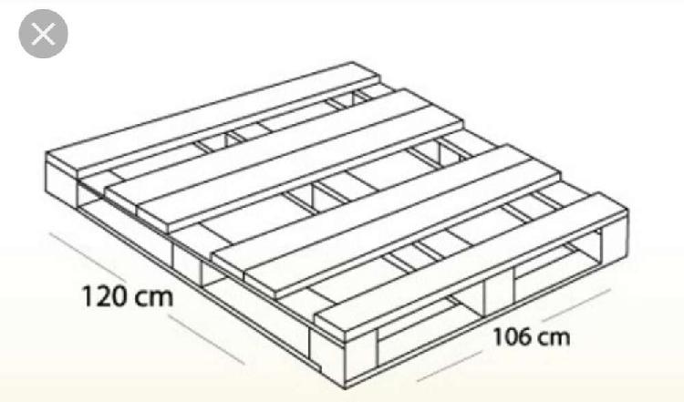 Pallets de cálidad