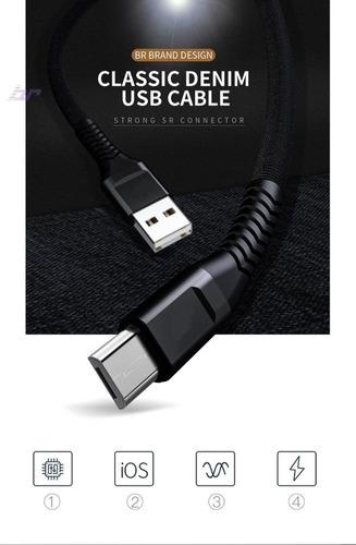 Cable Micro Usb Irrompible Carga Rapida 2 Mts Mallado
