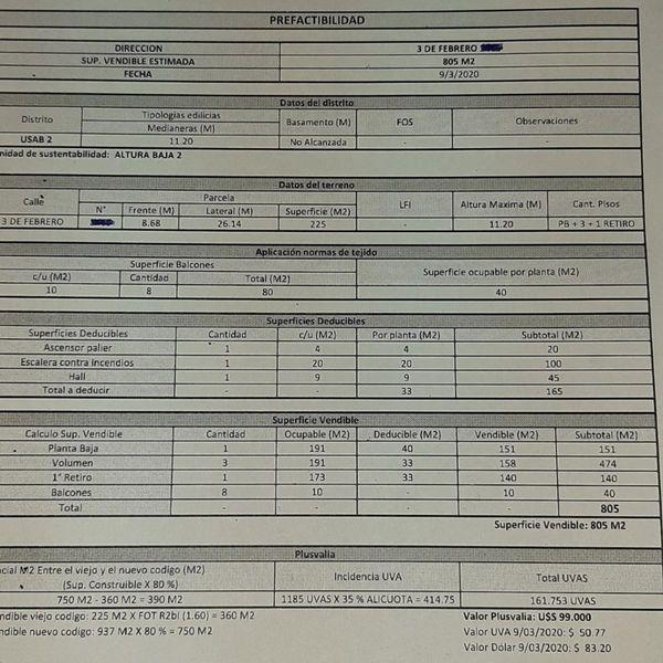 3 De Febrero 3400 - Lote en Venta en Nuñez, Capital Federal