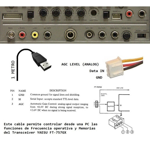 Cable Cat Usb P/ Yaesu Ft757-gx, Ft-757gx, Ft.757gx-i