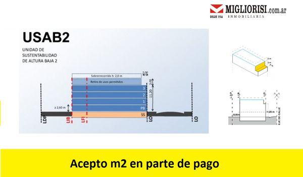 Urquiza Gral. 1400 - Lote en Venta en Boedo, Capital Federal