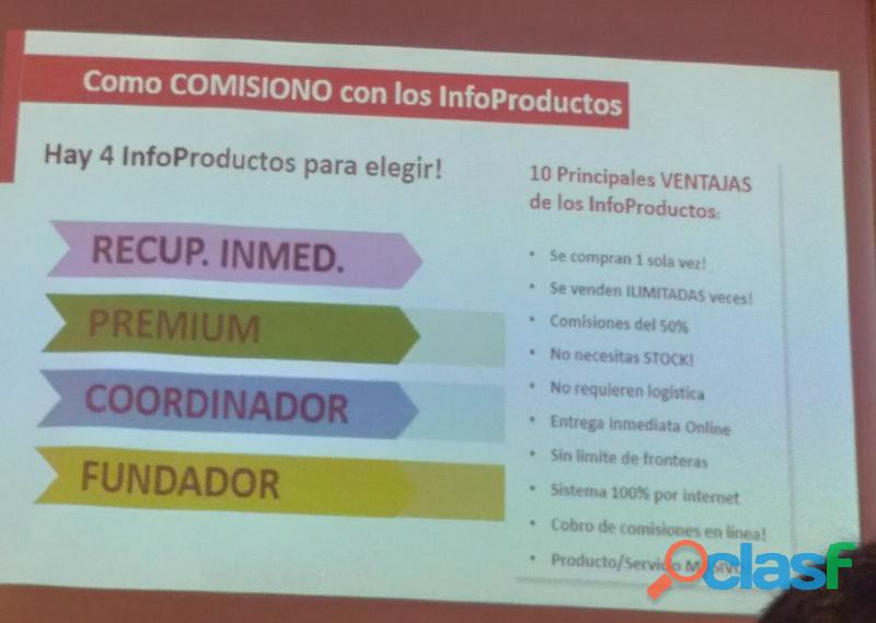 Emprendimiento un nuevo estilo de vida