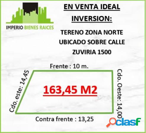 IDEAL INVERSION